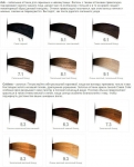 GKHair Cream Color - Аммиачная краска, 100 мл