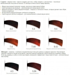 GKHair Cream Color - Аммиачная краска, 100 мл