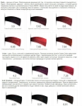 GKHair Cream Color - Аммиачная краска, 100 мл