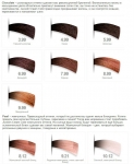 GKHair Cream Color - Аммиачная краска, 100 мл