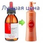 FANOLA Energy Anti Hair Loss Lotion - Интенсивный лосьон против выпадения волос, 150 мл