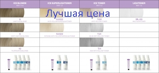 Fanola No Yellow Color - краска для волос, 100мл