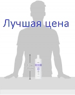 FANOLA FIBER SHAMPOO мультифункциональный закрепляющий шампунь, 1000 мл.