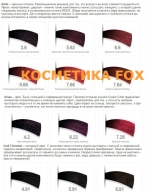 GKHair Cream Color - Аммиачная краска, 100 мл