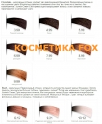 GKHair Cream Color - Аммиачная краска, 100 мл