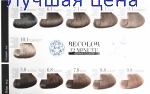 BE HAIR Стойкая безаммиачная краска для волос Be Color, 100 мл