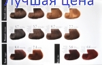 BE HAIR Стойкая безаммиачная краска для волос Be Color, 100 мл