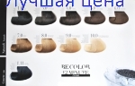 BE HAIR Стойкая безаммиачная краска для волос Be Color, 100 мл