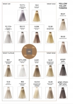 NOUVELLE Hair Color Крем - краска для волос, 100 мл.